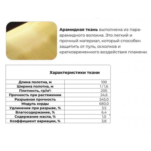 Кевлар, арамидная ткань в полотне / рулон в Архангельске